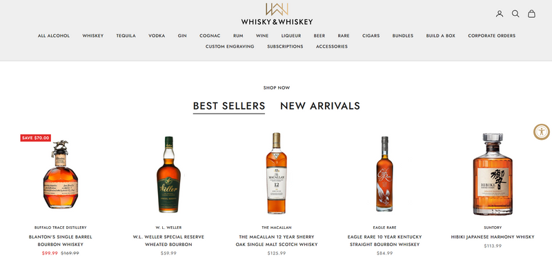Whisky & Whiskey